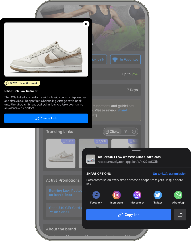 Mavely influencer platform shoppable links.