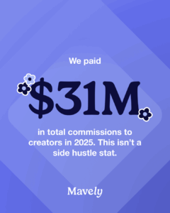 Mavely Unboxed 2025: $31 million in total creator commissions